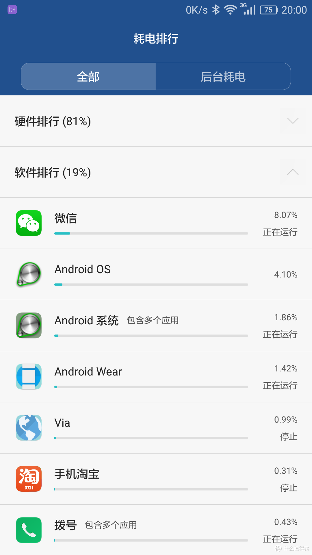 ios6.1.3固件官方下载|升级iOS6.1.3前需要准备哪些iOS6.1.3固件下载
