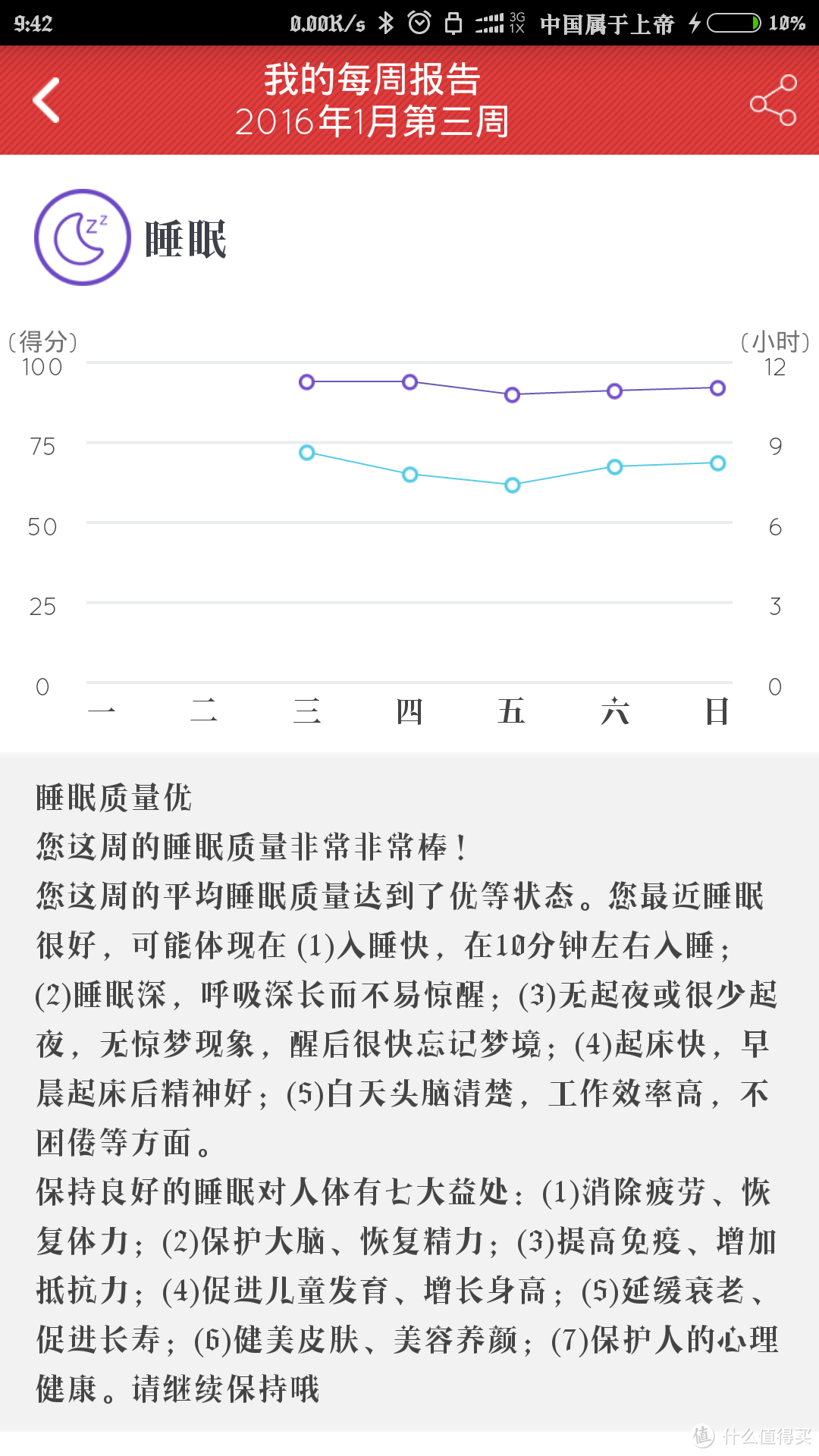 满意并不满足   37度 Light 1S 健康智能手环 众测报告