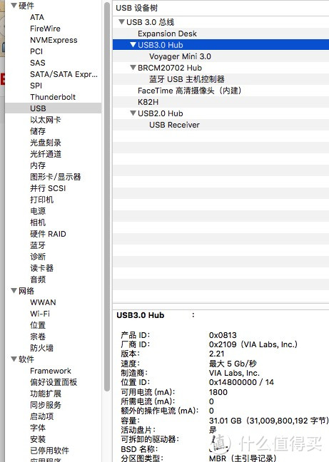 Hagibis 海备思 USB3.0分线器一拖四高速4口USB集线器