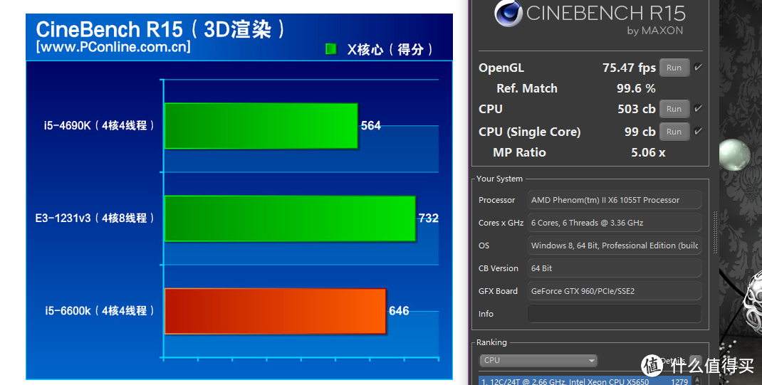 CINEBENCH