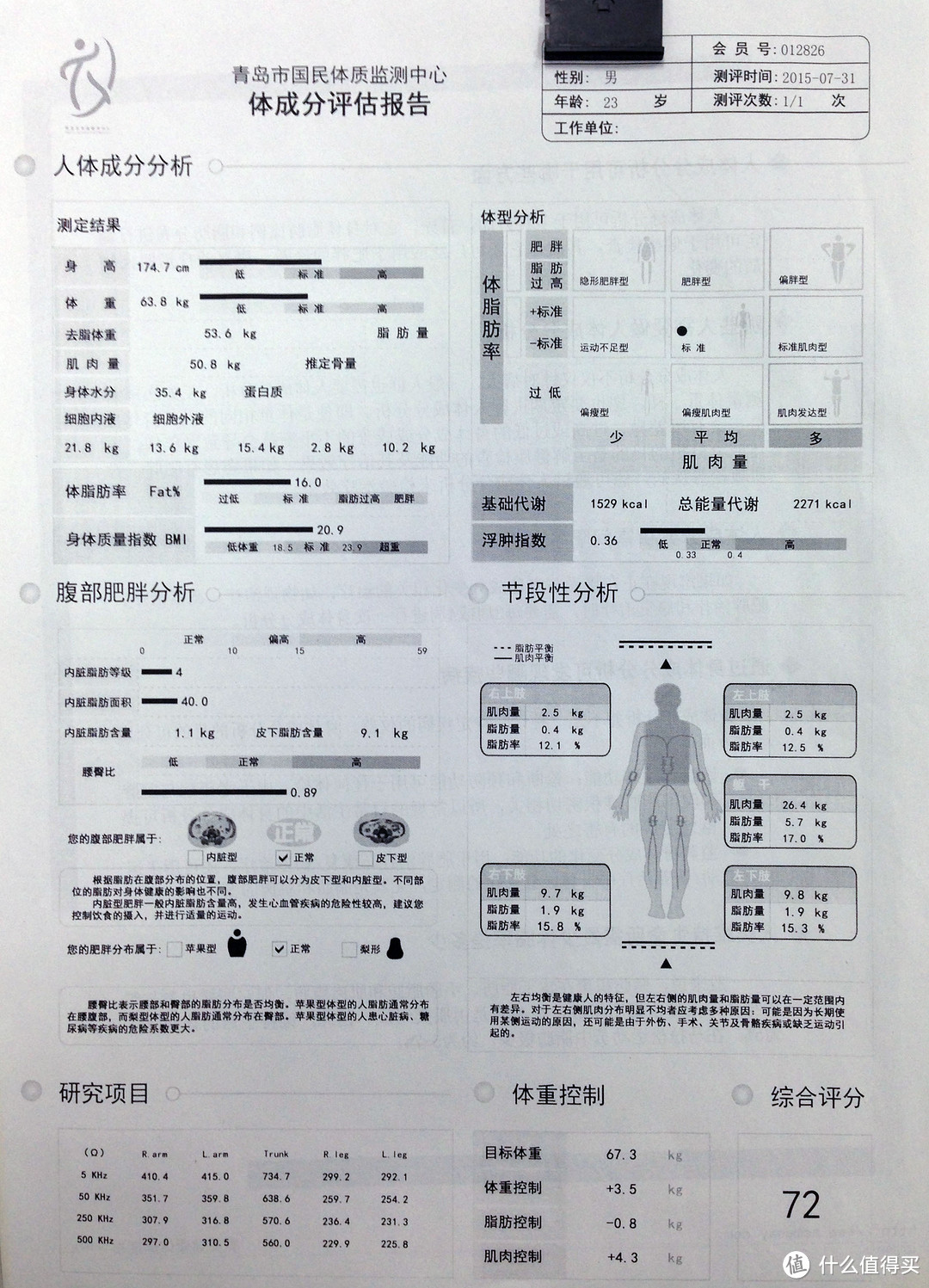 【从基因认识自己 预见未来的你】WeGene基因检测分析套件の众测体验报告