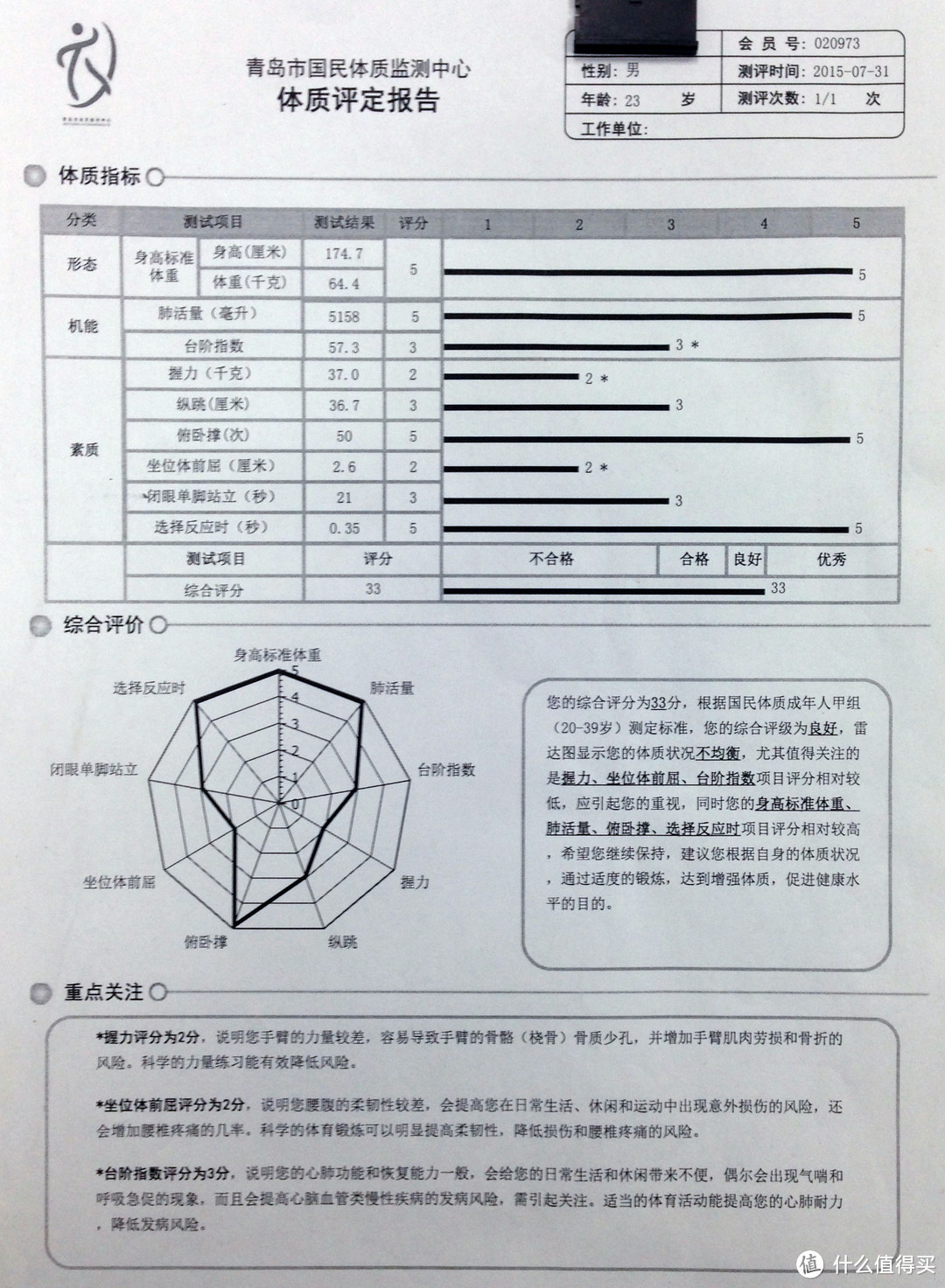 【从基因认识自己 预见未来的你】WeGene基因检测分析套件の众测体验报告