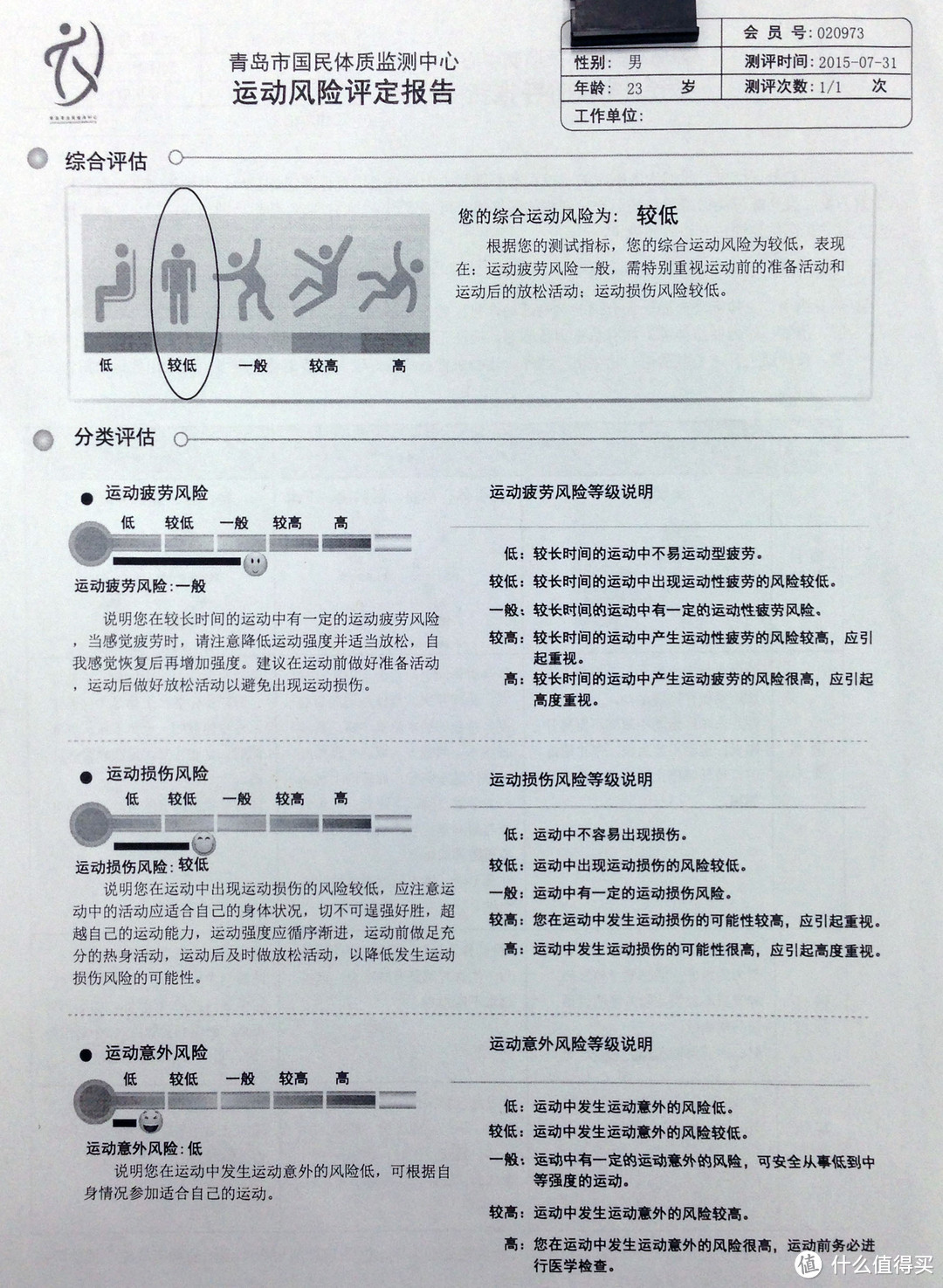 【从基因认识自己 预见未来的你】WeGene基因检测分析套件の众测体验报告