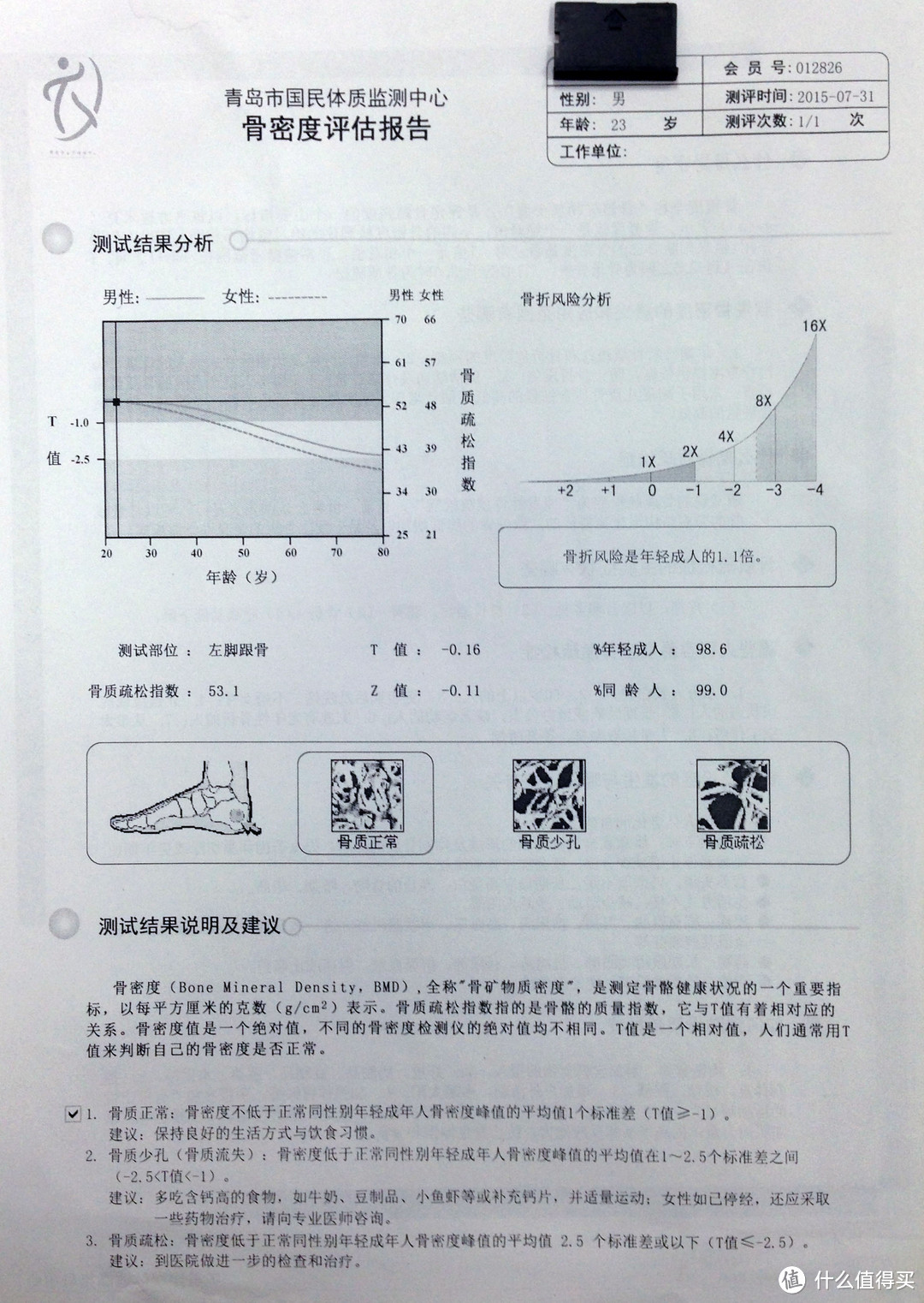 【从基因认识自己 预见未来的你】WeGene基因检测分析套件の众测体验报告