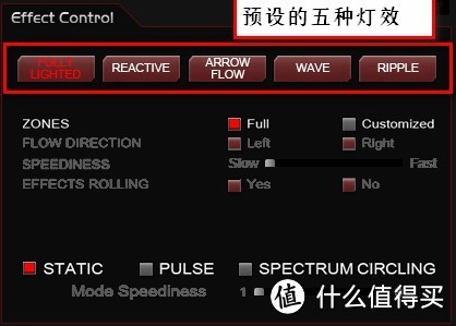 其实可以更好——Tt eSPORTS 波塞冬Z RGB幻彩游戏背光机械键盘开箱体验报告