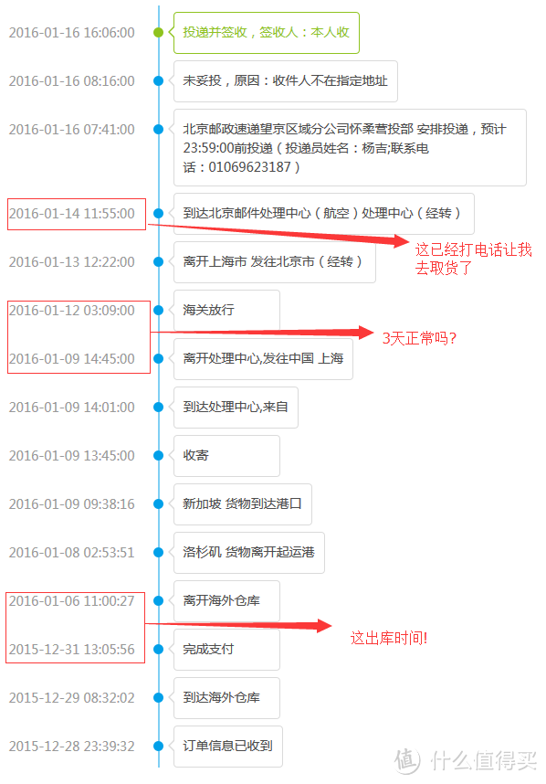 一个值得纪念的圣诞礼物：一台真正属于自己的电脑DELL-M6700官翻版