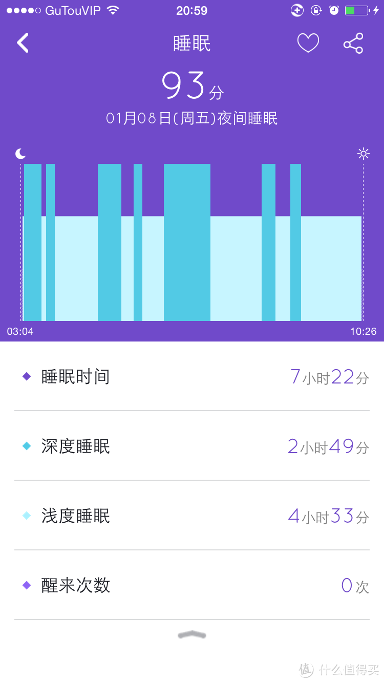 国货当自强——37度健康智能手环1S众测报告