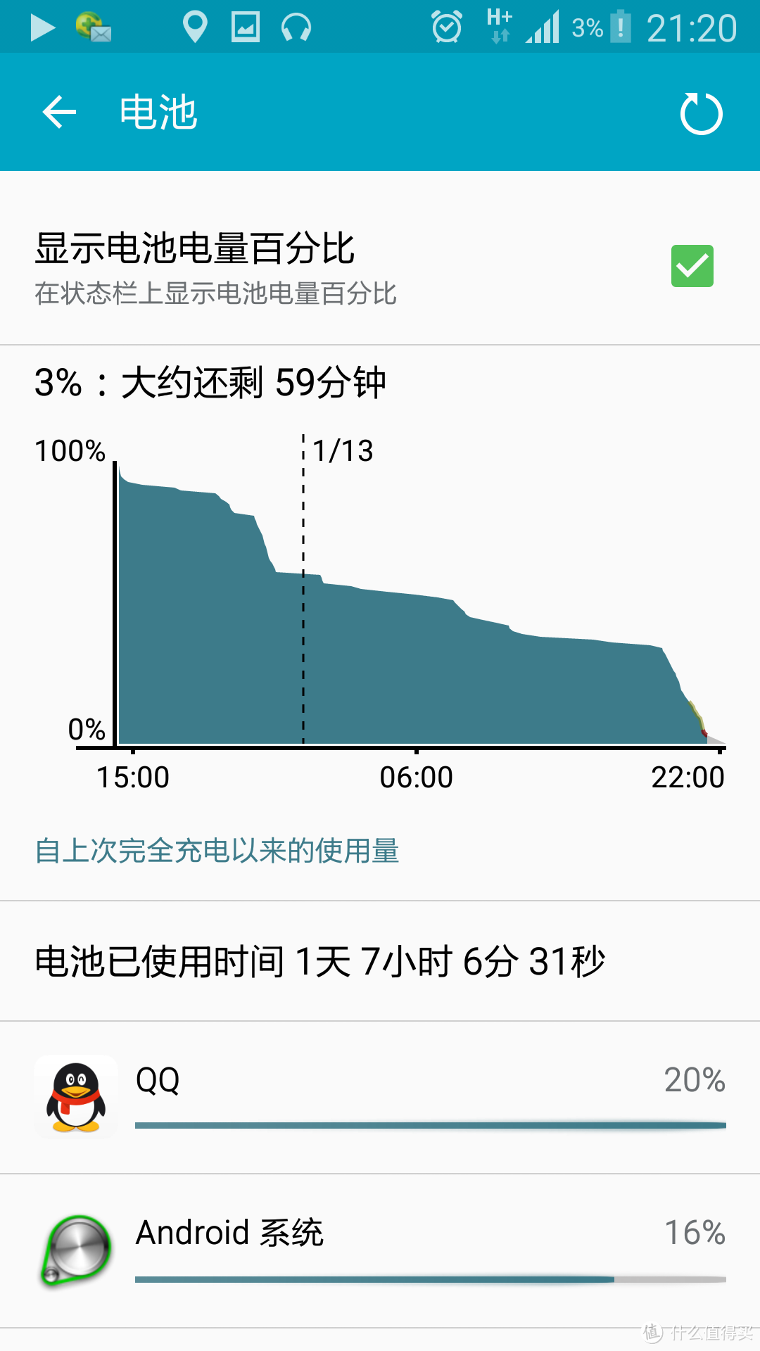 ANKER 三星Note3专用 手机电池