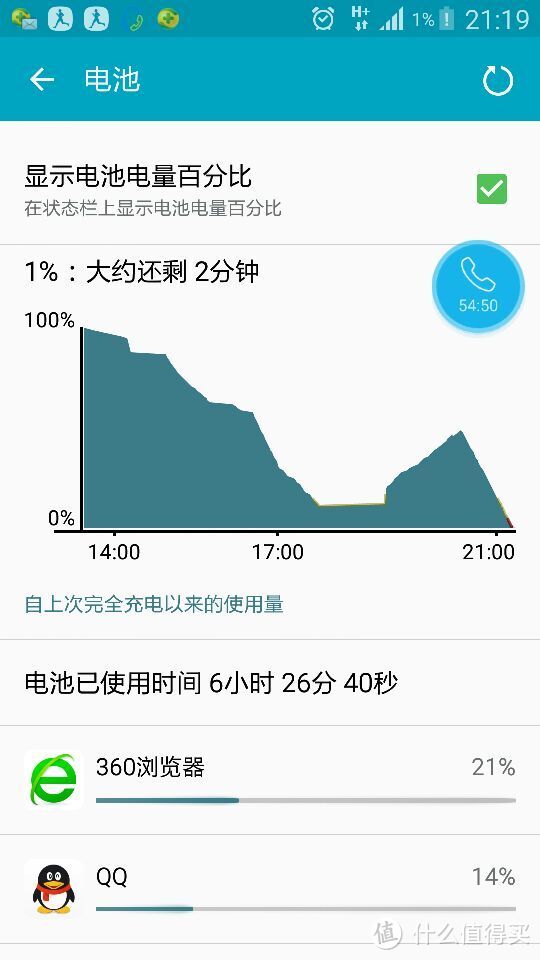 ANKER 三星Note3专用 手机电池