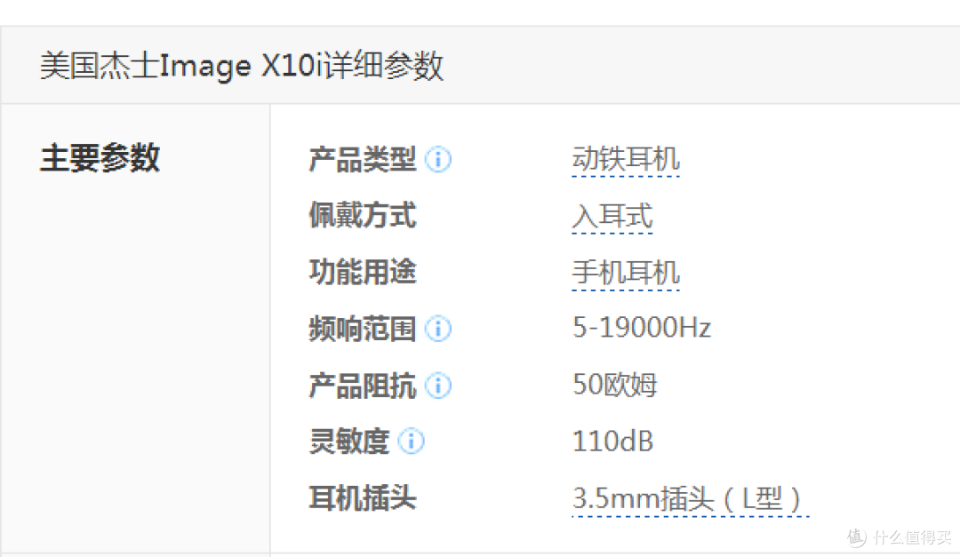很有“铁”味的动圈塞——DUNU 达音科 Titan5 入耳式耳塞