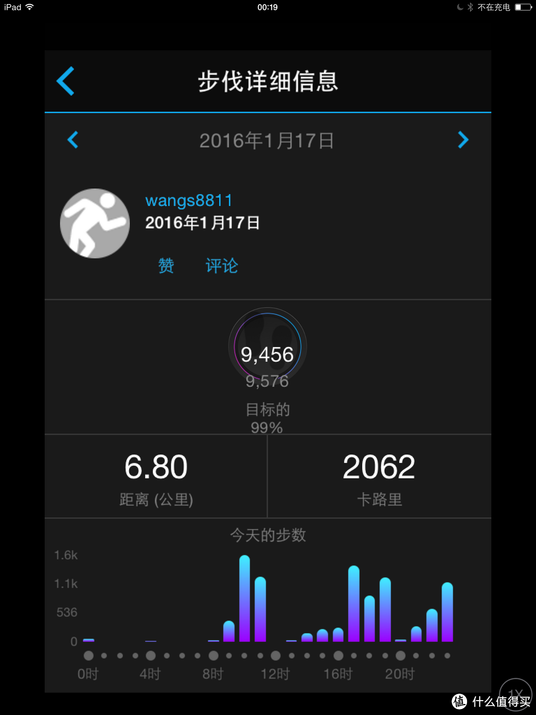 带显示屏的超长待机手环——Garmin 佳明 vivofit上手半年小结