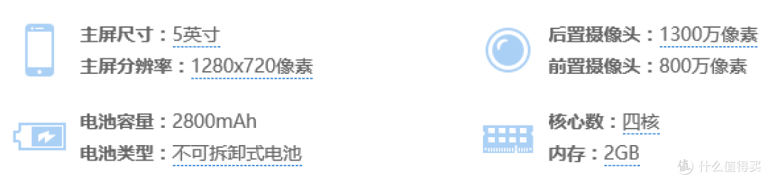 基本信息一览 基本信息一览