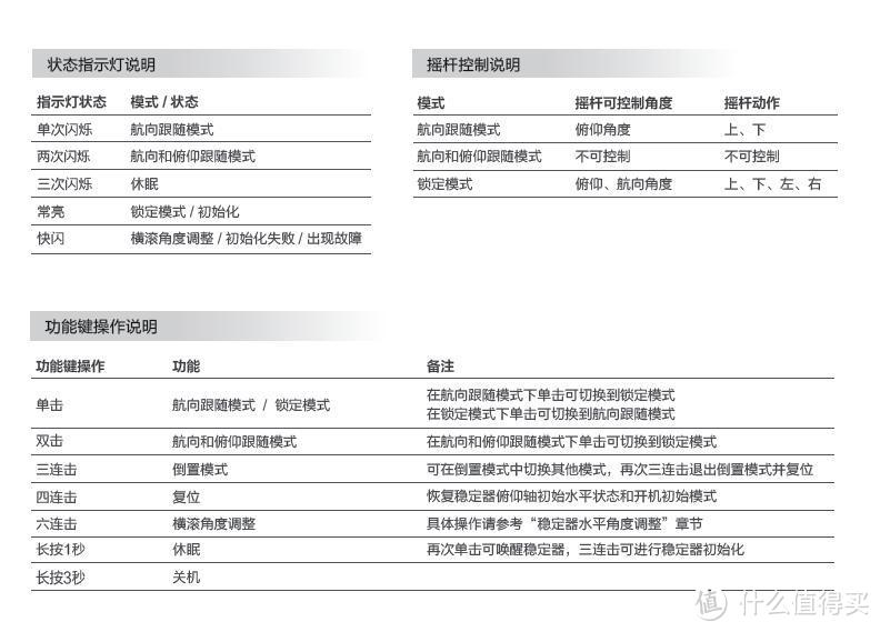 导演，我们有新装备了！————飞宇 G4 Pro 三轴手机稳定器众测报告