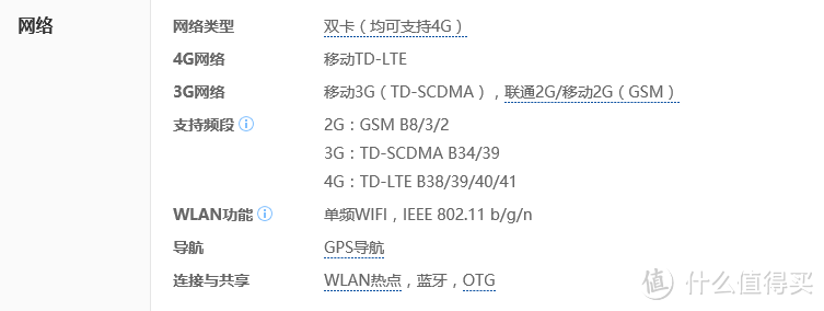 Only移动4G