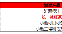 泰怡凯 AK480 吸尘器使用总结(吸力|操作|噪音|清洁|收纳)