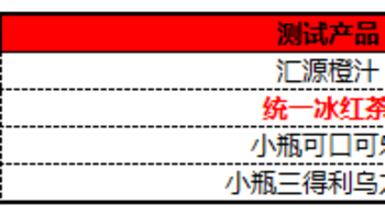 泰怡凯 AK480 吸尘器使用总结(吸力|操作|噪音|清洁|收纳)