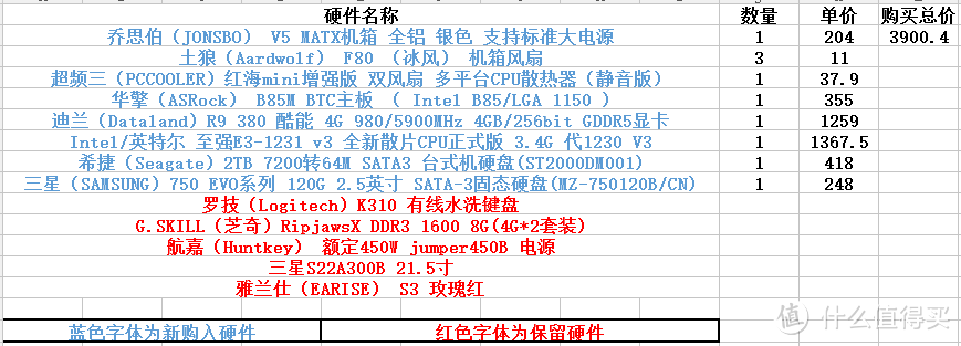 老树开新花：晒晒最近的装机成果