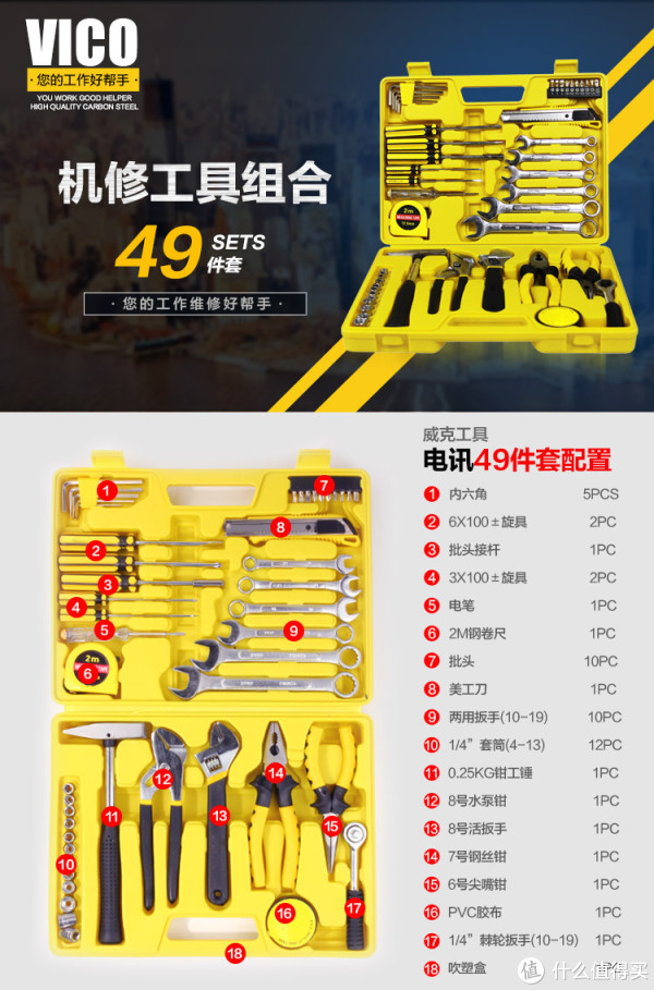 家用足矣:vico 威克 低端工具套装开箱晒单