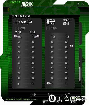 Razer 雷蛇 地狱狂蛇ABYSSUS 2014白色版 游戏鼠标开箱晒单