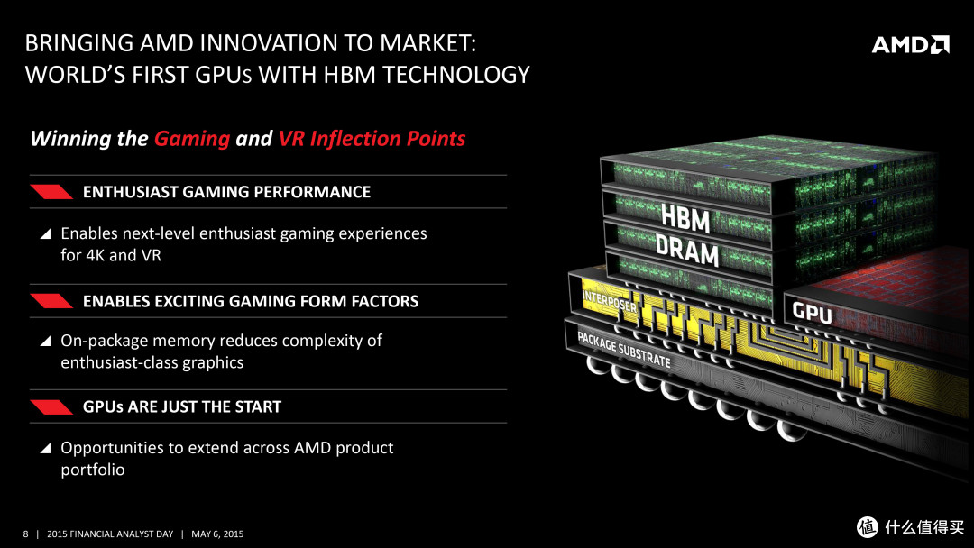 助推下一代显卡大战：SAMSUNG 三星 开始量产4GB HBM2 高带宽显存