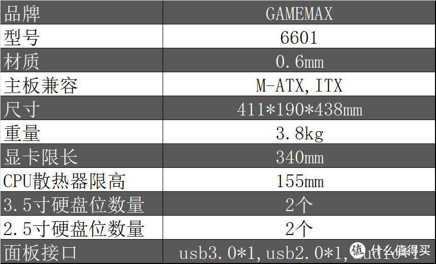 可爱的小英雄：GAMEMAX 英雄机箱 体验