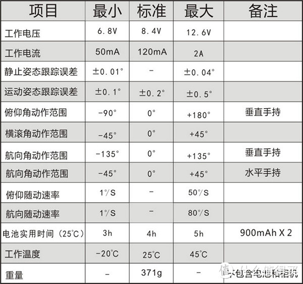 低门槛拍片时代到来——FeiyuTech 飞宇科技 G4 Pro 三轴手机稳定器 众测报告