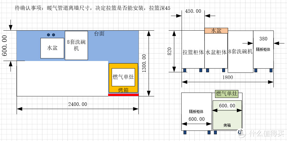 橱柜、衣柜、地台、卫生间设计思路