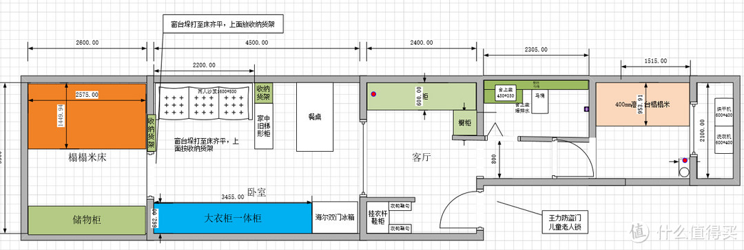 橱柜、衣柜、地台、卫生间设计思路