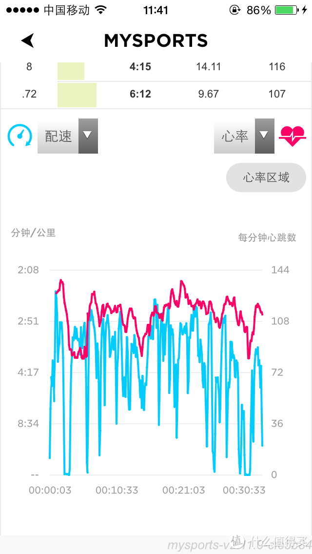 竹杖芒鞋轻胜马-Garmin 佳明 vivosmart HR 智能腕表众测报告