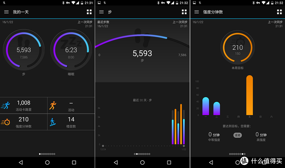 科学合理，功能丰富——Garmin 佳明 vívosmart HR 智能手环