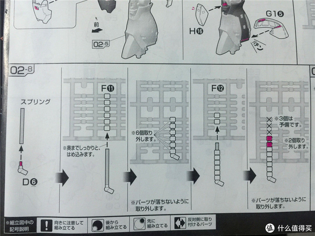 我的处女作——MS-06S扎古模型的制作