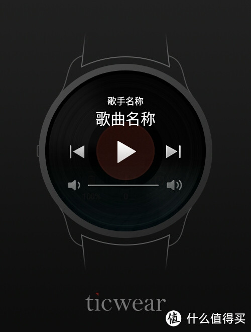 ticwatch 智能手表 使用半年评测