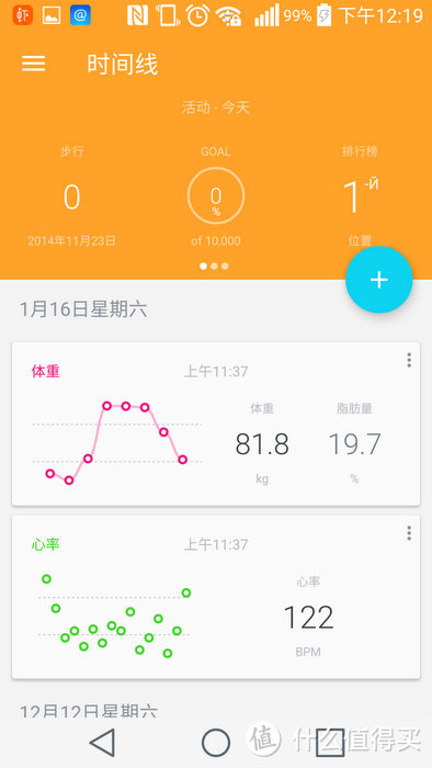 智能秤的准线和优秀应该是什么样——乐心 S3 & Withings WS-50