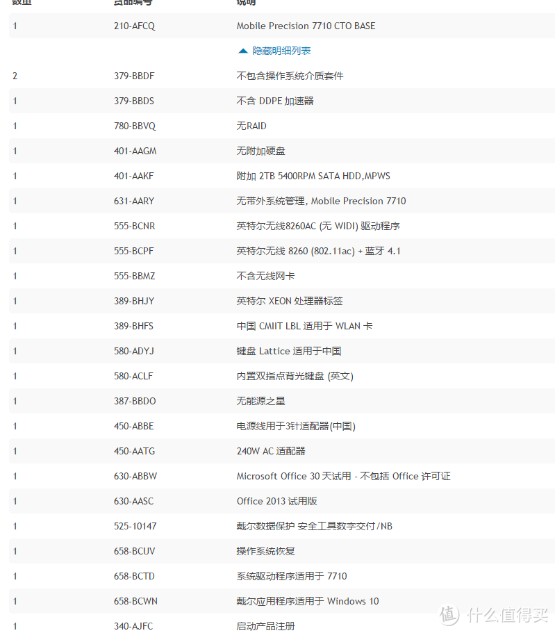 #本站首晒# 我的第四台笔记本：DELL 戴尔 M7710 笔记本 开箱