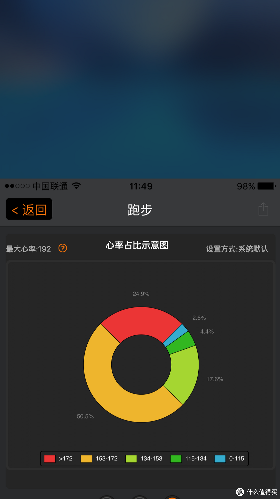 心率设备与智能APP