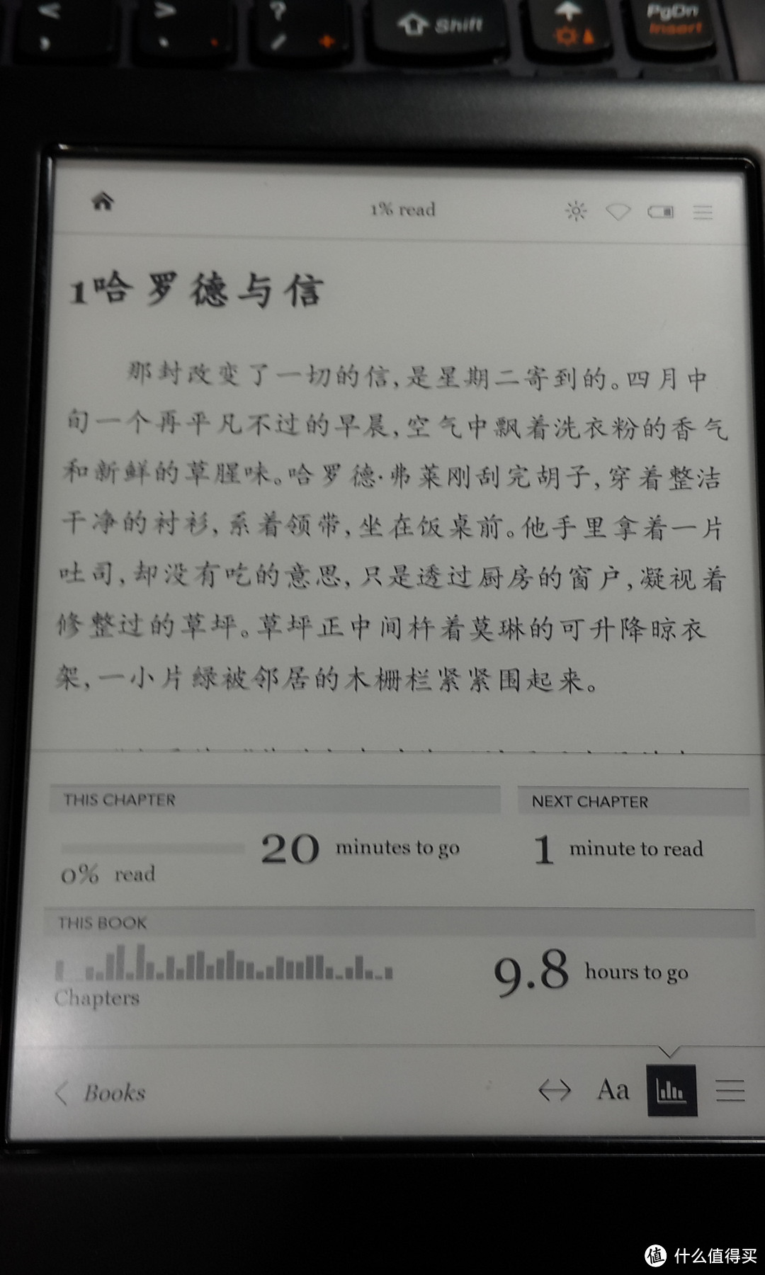 KOBO GLO HD 使用心得