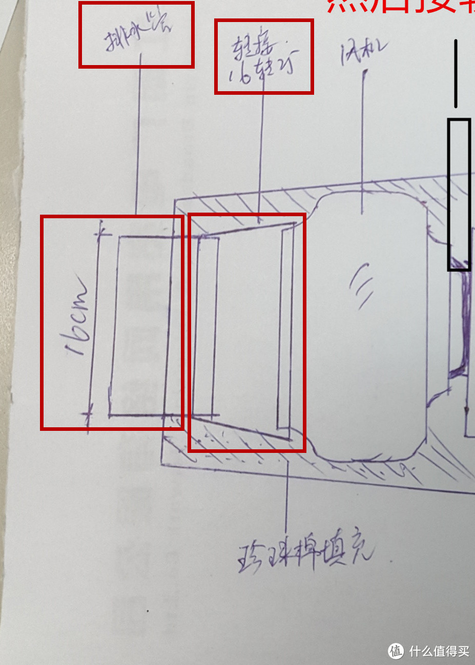 【每周精选】全新新风机的设计采购、制作安装与测试