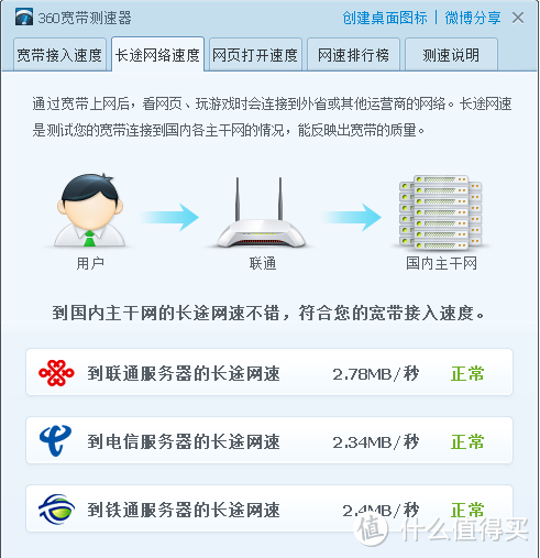 家用的合适之选———荣耀 路由Pro 体验