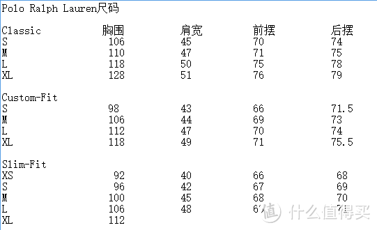 反季必备的 Polo Ralph Lauren T恤衫（附尺码和真人兽）