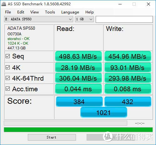 威刚 ADATA SP550 480G 固态硬盘的测试