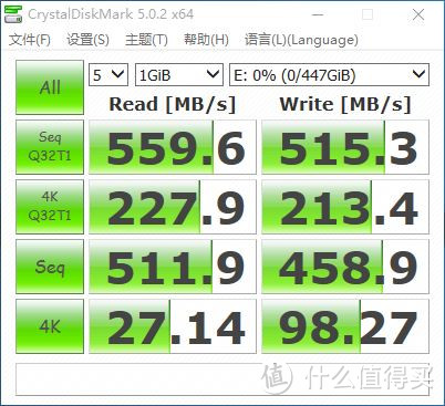 威刚 ADATA SP550 480G 固态硬盘的传输速率