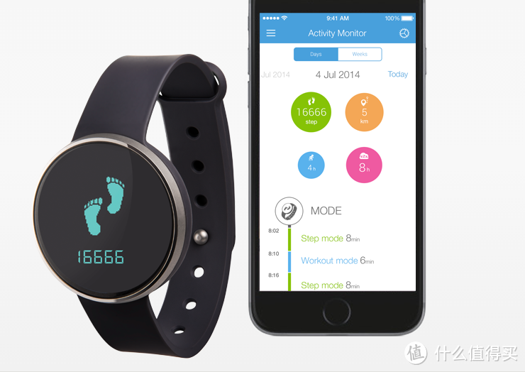 iHealth Edge 手环开箱