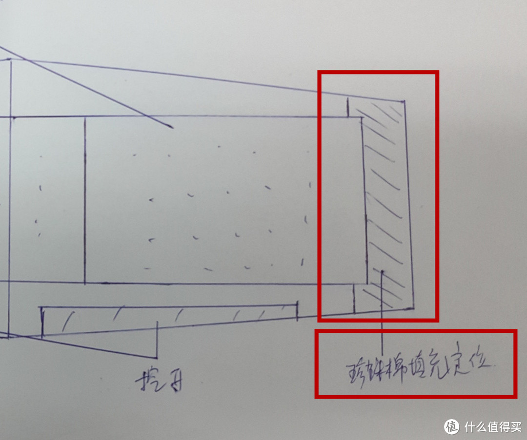 【每周精选】全新新风机的设计采购、制作安装与测试