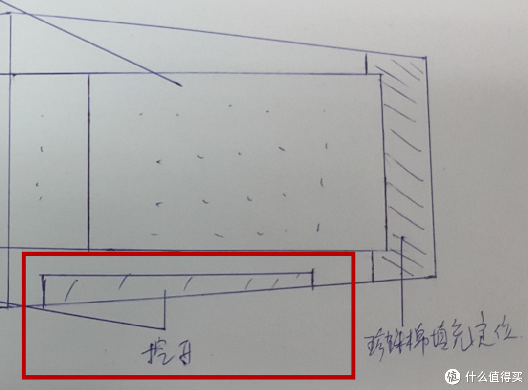 【每周精选】全新新风机的设计采购、制作安装与测试