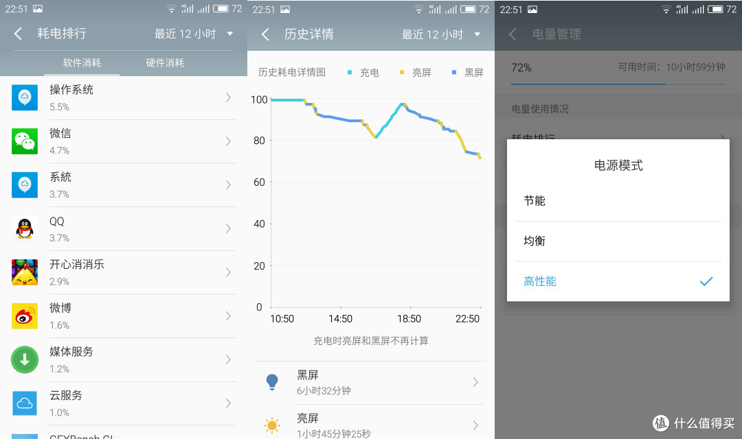 不仅只有颜值 — MEIZU 魅族 魅蓝 Metal 评测报告