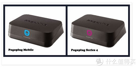 18美刀的NAS解决方案--Pogoplug V4海淘及其破解详解