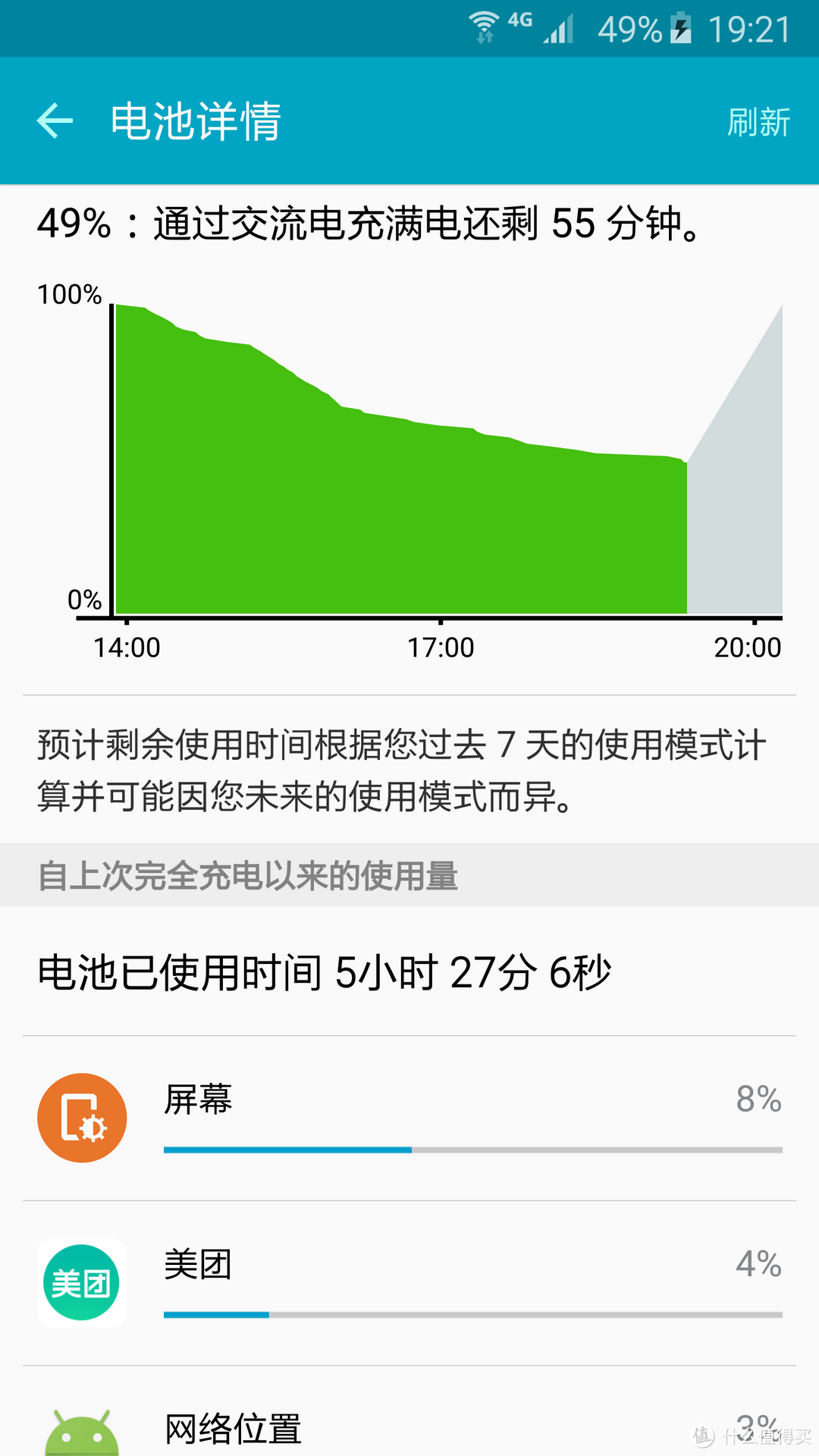 给拥有QC2.0 快充的值友做个小白鼠：AUKEY QC2.0快充 移动电源 开箱