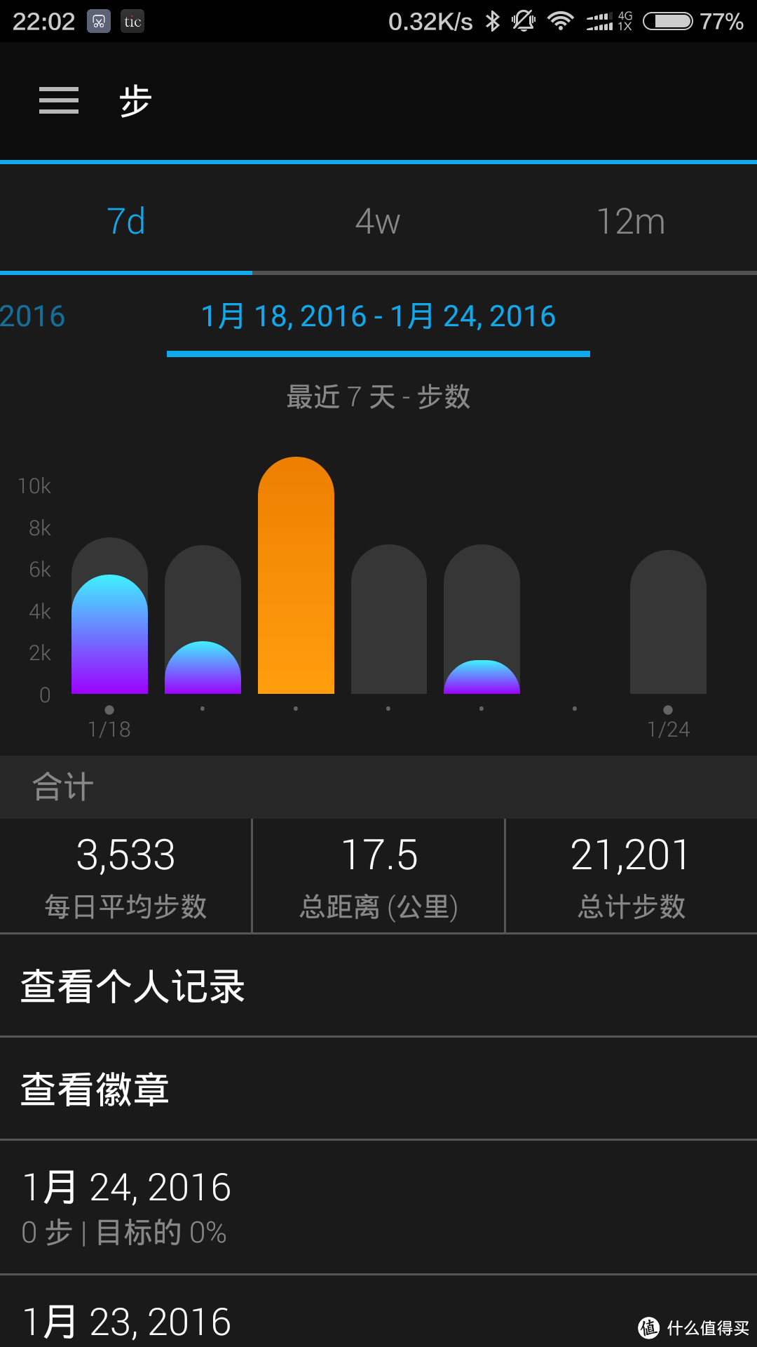 微胖减肥者试戴Garmin 佳明 vivosmart HR 智能腕表