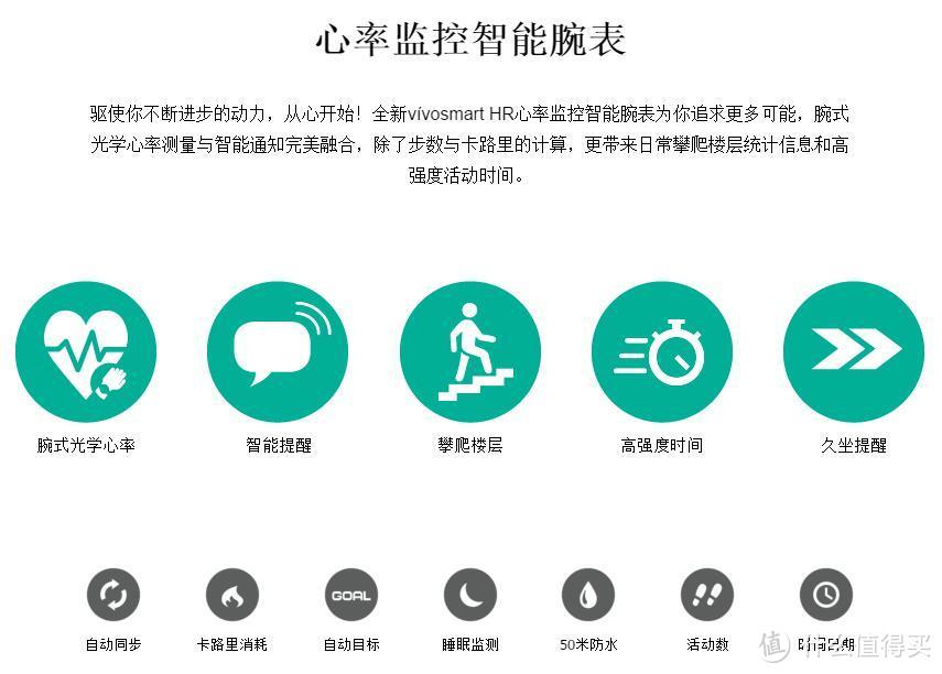 Garmin vivosmart HR 心率智能手表,非专业用户使用报告
