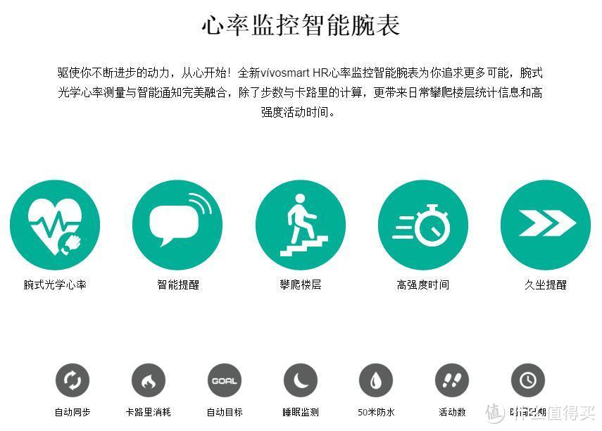 Garmin vivosmart HR 心率智能手表，非专业用户使用报告
